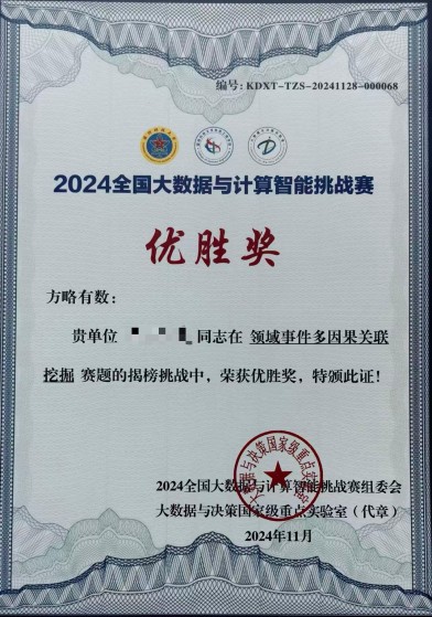 荣誉证书